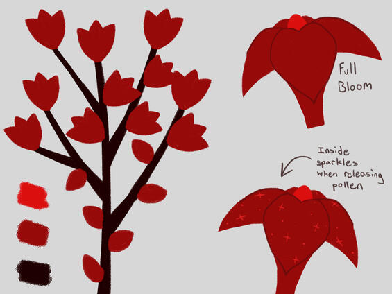 Concept Design
